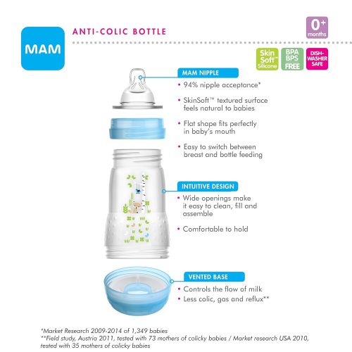  MAM Easy Start Anti-Colic Bottle, 5 oz (3-Count), Newborn Essentials, Slow Flow Bottles with Silicone Nipple, Unisex Baby Bottles, White