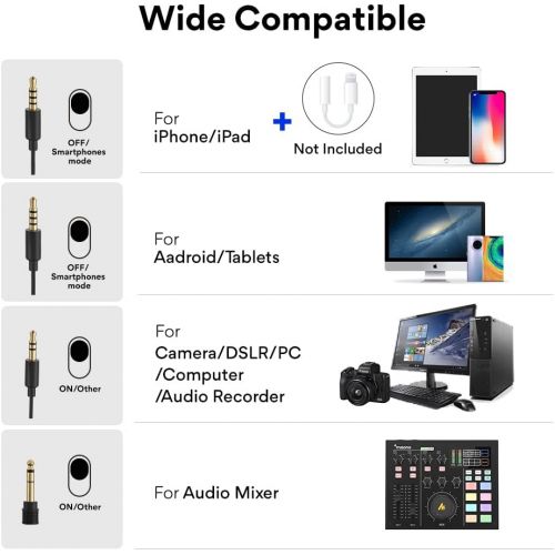  Lavalier Microphone, MAONO Clip on Lapel Mic with Omnidirectional Condenser for Podcasting, Recording, Vlogging, Compatible with iPhone, Android, Smartphone, DSLR, Camera, PC, Comp