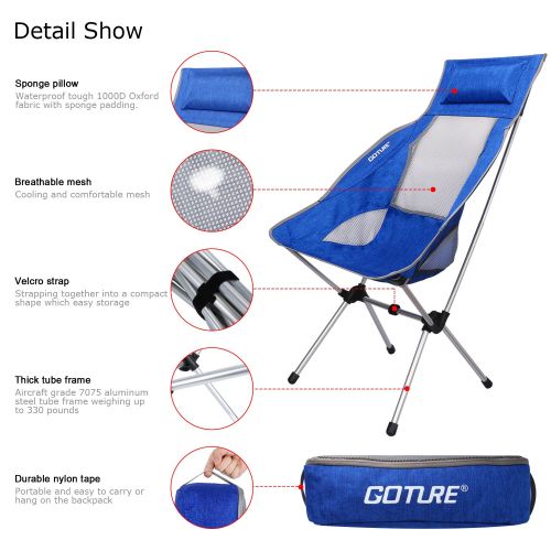  MARCHWAY Goture Ultralight Portable Folding Backpacking Camping Chairs 1000D Oxford Fabric Chair with Carry Bag for Kayaking Fishing Hiking Picnic Beach Concerts (Hold up to 330 lbs)