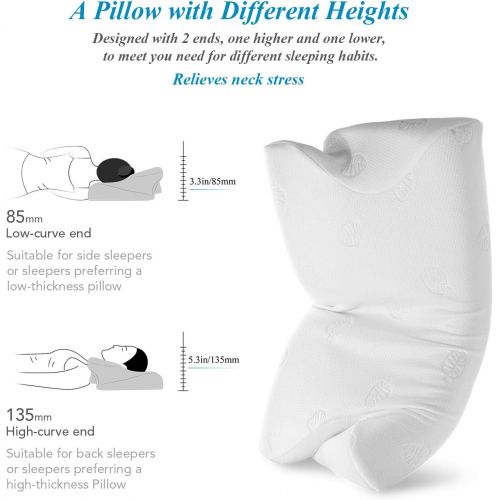  [아마존 핫딜] [아마존핫딜]MARNUR 23.5×14.5×5.5 in Cervical Pillow Contour Memory Foam Orthopedic Pillow for Neck Pain Sleeping for Side Sleeper Back Sleeper Stomach Sleeper+White Pillowcase(1 PCS)