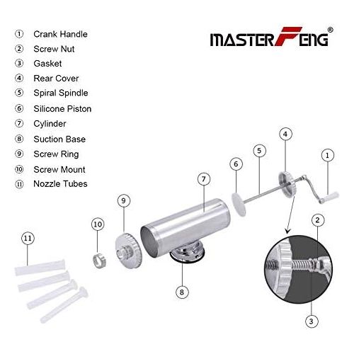  [아마존베스트]MASTER FENG Sausage Filler, Horizontal Kitchen Aluminium Sausage Filling Machine with Suction Base Packed 4 Size Professional Filling Nozzles for Homemade Sausages