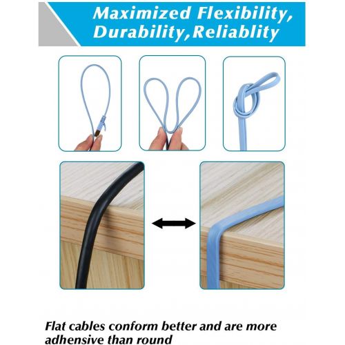  [아마존 핫딜]  [아마존핫딜]MATEIN Cable Ethernet Cat7, 50 pies de alta velocidad 10 Gigabit apantallado plano