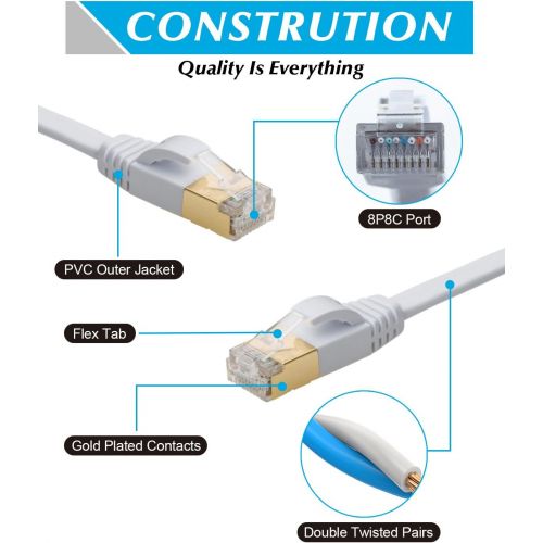  [아마존 핫딜]  [아마존핫딜]MATEIN Cat7 Flat Ethernet Cable, 50 Ft 10 Gigabit High Speed Solid Computer Network Cord with Snagless Rj45 Connectors for Xbox,PS4,Modem,Router,Networking Switch Faster Than Cat5e Cat5 C