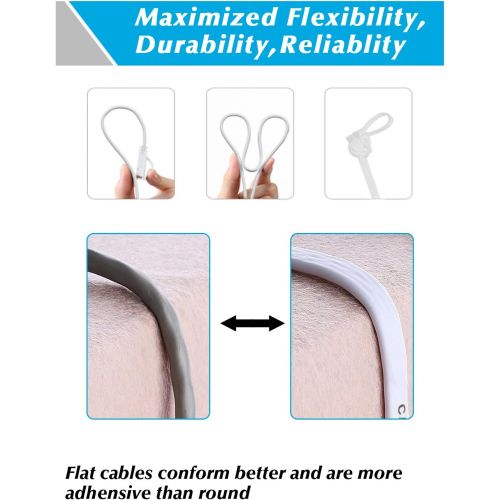  [아마존 핫딜]  [아마존핫딜]MATEIN Cat7 Flat Ethernet Cable, 50 Ft 10 Gigabit High Speed Solid Computer Network Cord with Snagless Rj45 Connectors for Xbox,PS4,Modem,Router,Networking Switch Faster Than Cat5e Cat5 C