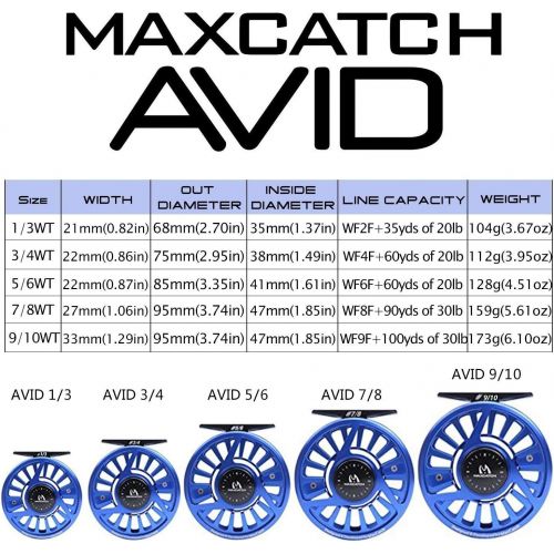  [아마존베스트]MAXIMUMCATCH Fly Reel Avid Series Fly Fishing Reels Large Spool Core in 1/3, 3/4, 5/6, 7/8, 9/10wt, Light Weight, 5 Colour Choice, with Cords Combo