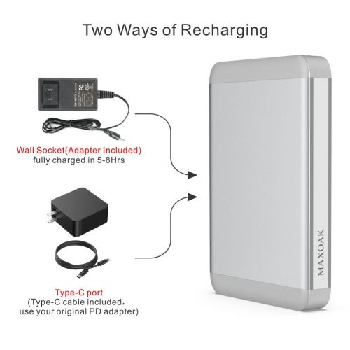  [아마존 핫딜]  [아마존핫딜]MAXOAK Type-C Power Bank for Laptop MacBook Pro/MacBook Air MacBook 2006-2018 36000mAh 5/9/12/15/20V PD USB-C External Battery Pack Portable Charger W/2USB for Mac Notebook Phone(R