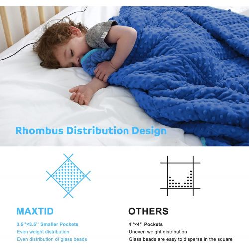  [아마존베스트]MAXTID Weighted Blanket for Kids 3lbs Blue 36inx48in for Boys and Girls Heavy Blanket for Children Sleeping Comfort Sensory Blankets