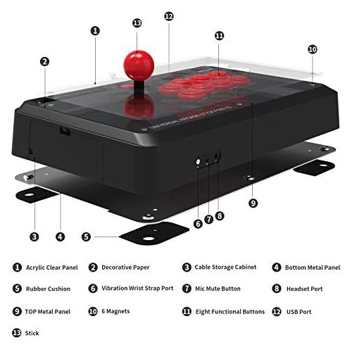  [아마존베스트]Mayflash Universal Arcade Flight Stick F500