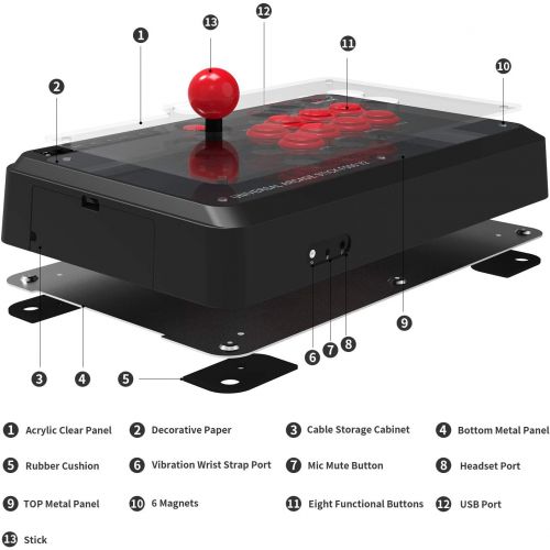  [아마존베스트]Mayflash Universal Arcade Flight Stick F500