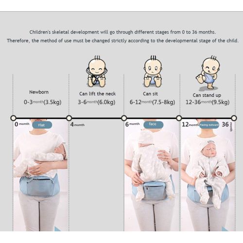  MDOMDO Baby Carrier Ergonomic, Soft And Breathable, Suitable for Summer Baby Hip Seat Straps. Maximum...