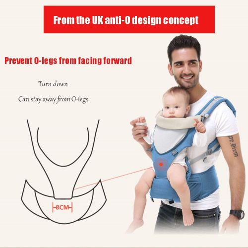  MDOMDO Baby Carrier Newborn, Ergonomic Hip Seat Breathable, Multi-Function Adjustable Carrier, Suitable for...