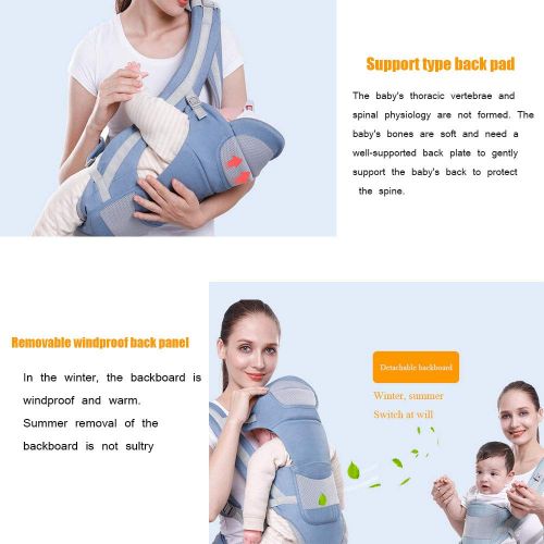  MDOMDO Baby Carrier Newborn, Ergonomic, Soft And Breathable, Adjustable with Hip Seat, Suitable for Infants From 0 To 48 Months,Blue