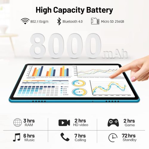  [아마존베스트]Android 10.0 Tablet : MEBERRY 10 Ultra-Fast 4GB/RAM,64GB/ROM Tablets-8000mAh Battery-WiFi Support - Bluetooth Keyboard | Mouse | M7 Tablet Cover and More Include - Blue