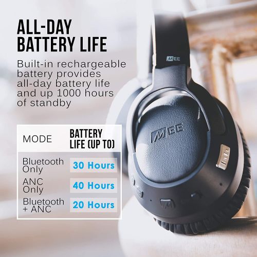  [아마존베스트]MEE audio Matrix Cinema ANC Bluetooth Wireless Active Noise Cancelling Headphones with aptX Low Latency, CinemaEAR Audio Enhancement, and Active Noise Cancellation