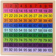 Wooden Math Learning Board Toy, Montessori 1-100 Consecutive Numbers Wooden Hundred Digital Board, Educational Game for Kids with Storage Bag