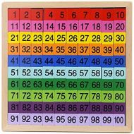 [아마존베스트]MerryHeart Wooden Math Learning Board Toy, Montessori 1-100 Consecutive Numbers Wooden Hundred Digital Board, Educational Game for Kids with Storage Bag