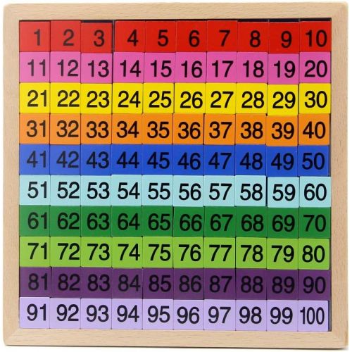  [아마존베스트]MerryHeart Wooden Math Learning Board Toy, Montessori 1-100 Consecutive Numbers Wooden Hundred Digital Board, Educational Game for Kids with Storage Bag