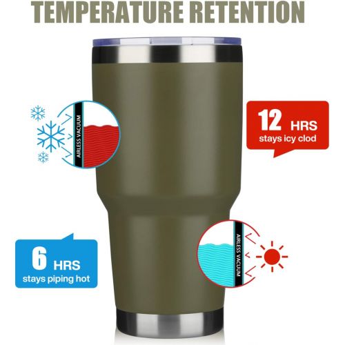  [아마존베스트]MEWAY 30oz Tumbler Double Wall Vacuum Insulated Travel Mug, Stainless Steel Tumbler with Lid, Durable Powder Coated Insulated Coffee Cup for Cold & Hot Drinks (Army Green, 1)