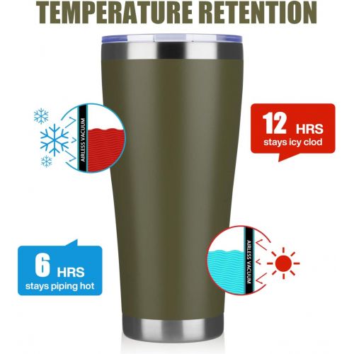  [아마존베스트]MEWAY 32oz Coffee Tumblers Vacuum Insulated Cups ,Double Wall Stainless Steel Tumbler with Lid ,Durable Powder Coated Thermos Coffee Mugs for Ice and Hot Drink (Army Green ,1)