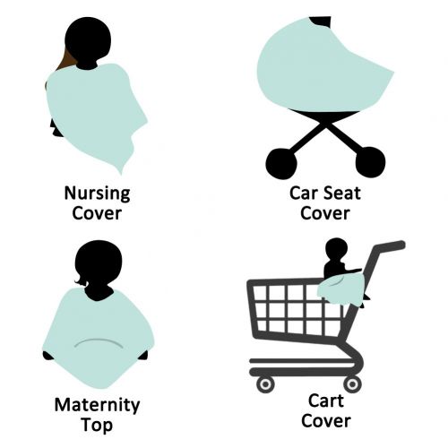 MHJY Cotton Nursing Cover Breastfeeding Cover Scarf, Baby Infant Car Seat Canopy, Stroller, Carseat Covers, Stretchy Breathable Multi-Use Nursing Scarf,Baby Shower Gift for Boy and