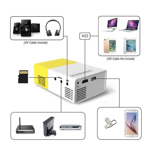  MIAO@LONG Pico Projector Full HD LED Video Projector Smartphone Projector with AV USB SD HDMI for VideoMovieGameHome Theater Video Projector