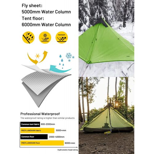  MIER Lanshan Ultralight Tent 3-Season Backpacking Tent for 1-Person or 2-Person Camping, Trekking, Kayaking, Climbing, Hiking (Alpenstock is NOT Included)