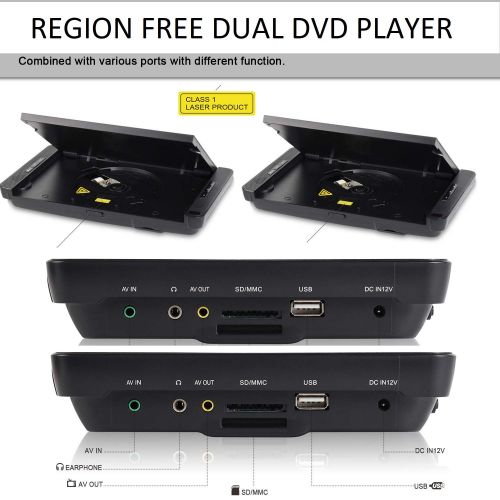  Milanix 10 Dual Screen Portable Dual DVD Player Ultra Thin with Built in 5 Hour Rechargeable Battery, SDMMC & USB Input (Plays One Movie or Two Different Movies at The Same Time)