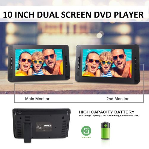  Milanix MX101 10 Dual Screen Portable DVD Player for Car, Headrest Video Player, with Built-In 5 Hours Rechargeable Battery, Last Memory, SD/MMC & USB Input