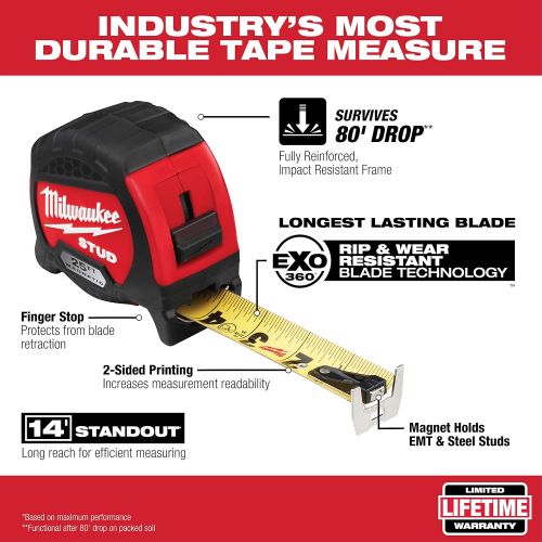  Milwaukee 48-22-0135 35Ft Magnetic Tape Measure