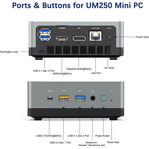  [아마존베스트]MINIS FORUM Mini PC AMD Ryzen 5 PRO 2500U | 16 GB RAM + 512 GB M.2 SSD | Radeon Vega 8 Graphics | Windows 10 Pro | Intel WIFI6 AX200 -BT 5.1 | 4K HDMI 2.0 / Display/USB-C | 2X RJ45 | 4X USB 3.