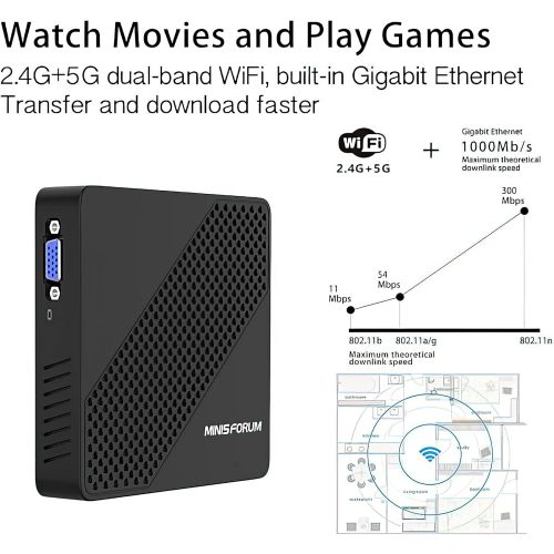  [아마존베스트]MINISFORUM Z83-F Mini PC Fanless Silent Desktop 4GB RAM, 64GB eMMC Windows 10 Pro Micro PC, HD Intel Quad Core CPU up to 1.92GHz, 1000M LAN, HDMI&VGA, Support Auto Power On, Mini Computer