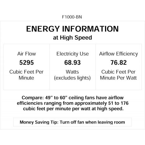  [아마존베스트]Minka-Aire F1000-BN Dyno 52 Inch Indoor Ceiling Fan with Integrated LED 16W Dimmable Light in Brushed Nickel Finish and Medium Maple/Dark Walnut Reversible Blades