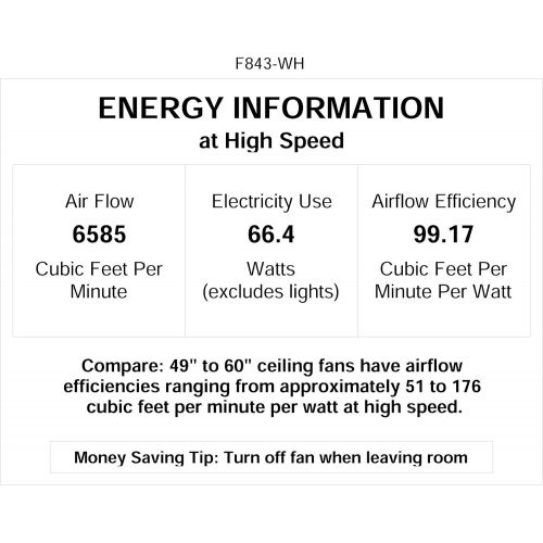  [아마존베스트]Minka-Aire F843-WH, Wave, 52 Ceiling Fan, White
