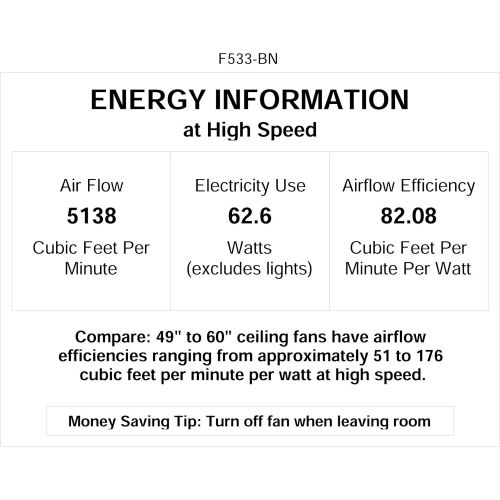  Minka-Aire F533-ORB, Mojo II 52 Ceiling Fan, Oil Rubbed Bronze Finish