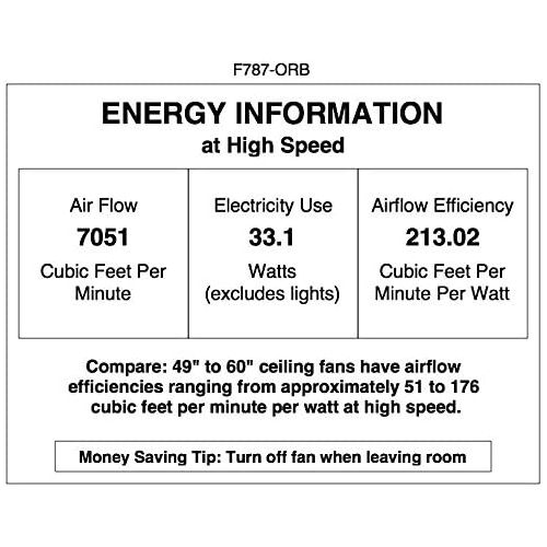  Minka Lavery Ceiling Fan Minka Aire F787-Orb, 52