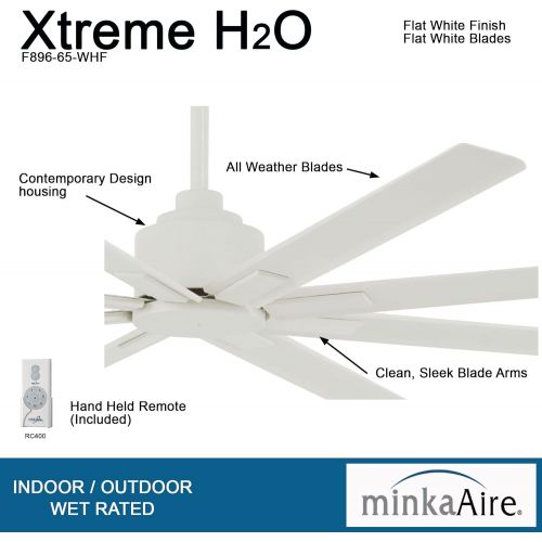  Minka-Aire F896-65-WHF Xtreme H2O 65 Inch Outdoor Ceiling Fan with DC Motor in Flat White Finish