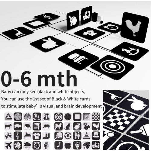  [아마존베스트]MINTLIFE Black White Flash Cards for Babies 20 Cards 40 Pages 8.4 x 8.4 High Contrast Newborn Baby Toys