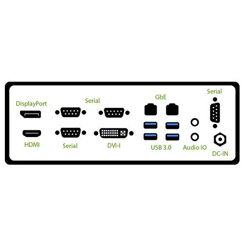  MITXPC NDL-IMB181D Intel Core i3-4170 Q87 wDual Intel LAN, 4 COM Mini PC & 4GB - Configured and Assembled by MITXPC