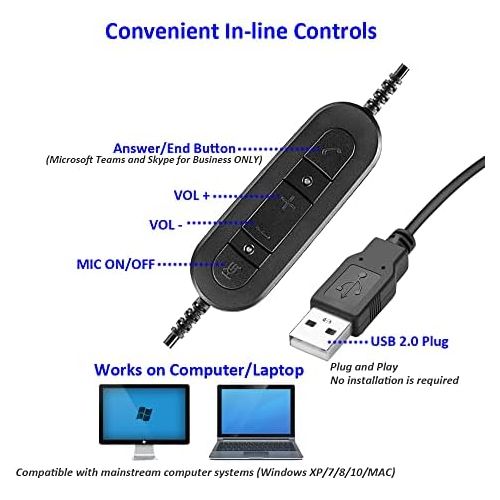  MKJ USB Headset with Microphone for Computer Laptop Noise Cancelling Headphone with Dragon Dictation Mic for PC Softphones Microsoft Teams Zoom Chat Online Teaching Webex Conference Ca