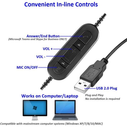  MKJ USB Headset with Microphone for Computer Laptop Noise Cancelling Headphone with Dragon Dictation Mic for PC Softphones Microsoft Teams Zoom Chat Online Teaching Webex Conference Ca