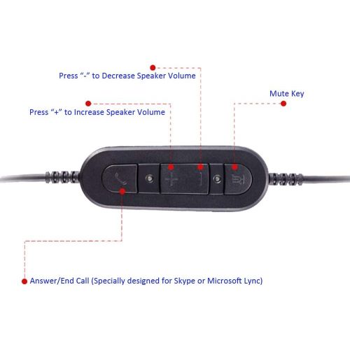  MKJ USB Telephone Headset with Microphone Computer PC Headset Dual Ear for Skype Chat, Online Learing, Conference Calls, Voice Chat, Softphones Call, Gaming etc