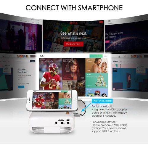  MLL Mini Projector Pocket Video Projecto for Home Theater Support HDMI Smartphone PC Laptop USB for Movie Games,Black