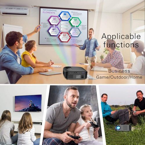  MLL Mini Projector Portable Movie Projector HD LED LCD Video Projector Support HDMIUSBSD CardVGAAVSmartphone for Home TheaterOutdoor