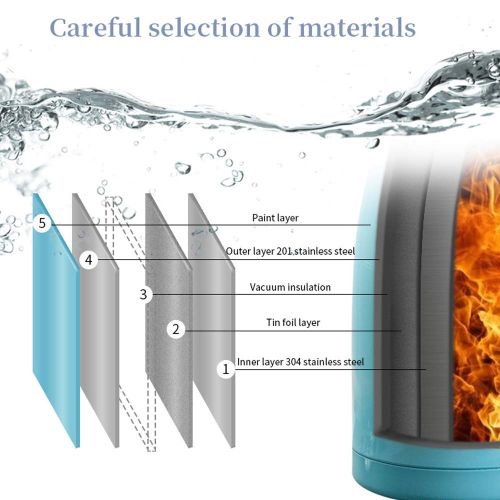  MMJ Household Insulation Pot - European 304 Stainless Steel, Capacity 2L, Suitable for Commercial, Travel, School