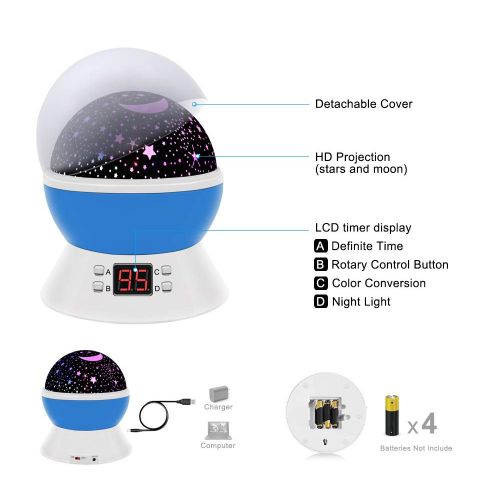  Star Projector Light, MOKOQI LED Kids Night Lights for Bedroom 360 Degree Rotating Moon Star Sky...