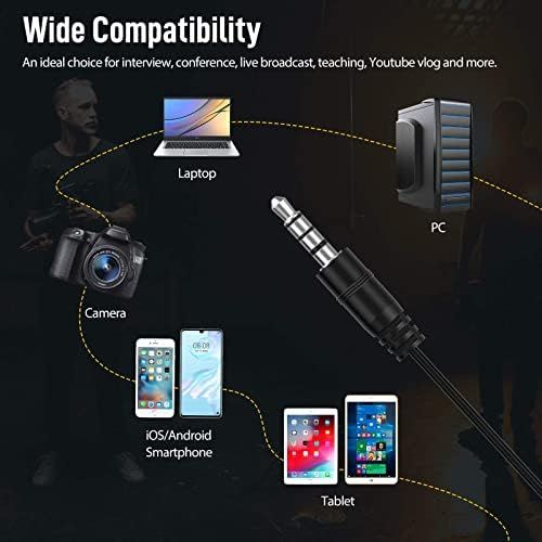  [아마존베스트]Moman Lavalier Mikrofon, Ansteckmikrofon Omnidirektional Clip-on Microphone, Kragenmikrofon mit Windschutz, 3.5mm TRS/TRRS, 6M fuer Smartphone Handy iPhone Huawei Samsung, PC Laptop