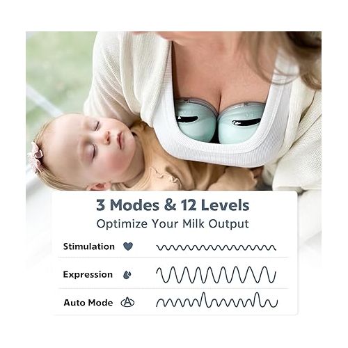  MomMed S21 Wearable Breast Pump - Smart Display, Leak-Proof Design, Hands-Free Double Portable Electric Breast Pump with 3 Mode &12 Levels - 24mm Shield & 6 Pairs of Flange Inserts (17mm, 19mm, 21mm)