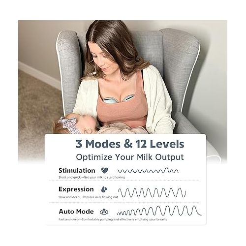  MomMed Wearable Breast Pump, S21 Portable Hands-Free Electric Breast Pump, Painless Breastfeeding Breast Pump Can Be Worn in-Bra, with 3 Mode & 12 Levels, Leak-Proof Design & Low Noise, 24mm Flange