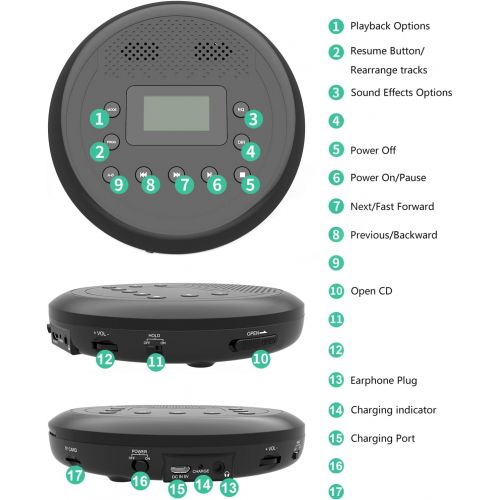  [아마존베스트]CD Player Portable, MONODEAL Rechargeable Portable CD Player with Built-in Speakers, Walkman CD Player for Car and Personal Use, Anti-Skip CD Player with Headphones