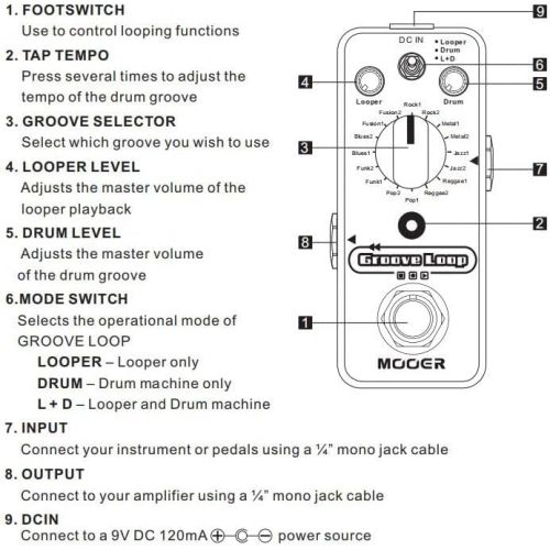  MOOER Groove Loop Drum Machine Looper Pedal